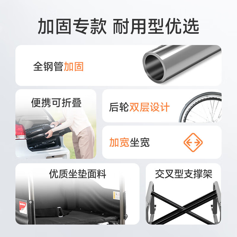 鱼跃(yuwell)*轮椅H050钢管升级加固可折叠老人轮椅车老年轻便折叠轮椅高清大图