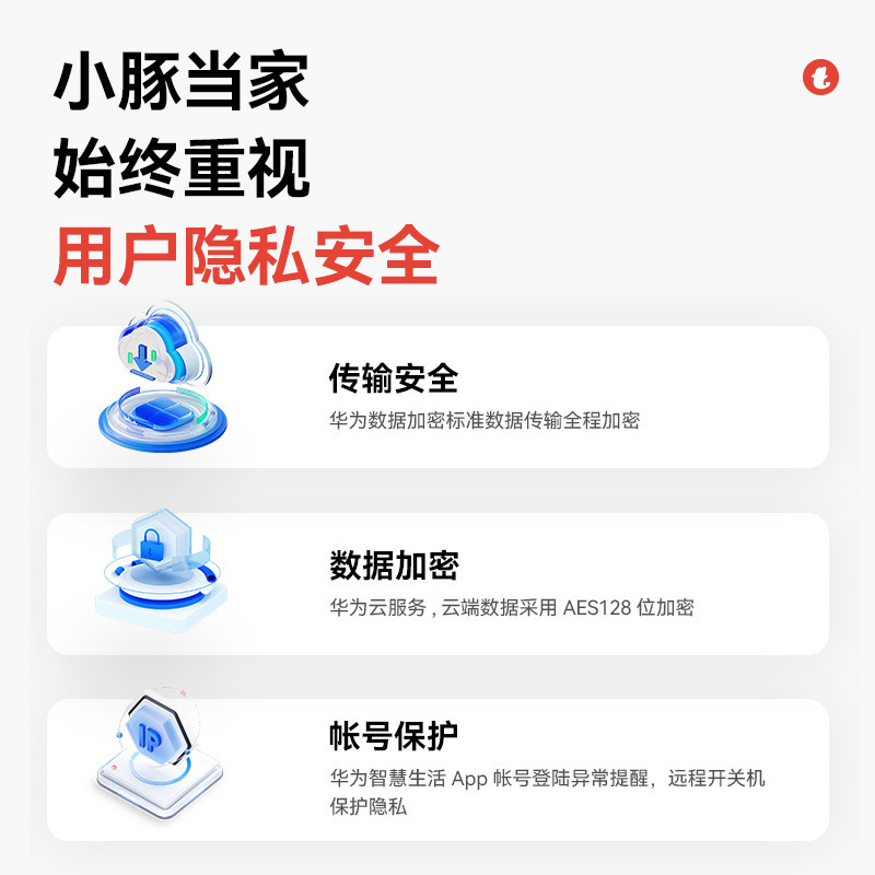 小豚当家智能摄像头2 32G内存卡 (支持鸿蒙智联) 全能AI百宝箱 挥手语音通话 AI人形/哭声/宠物/火焰检测功能