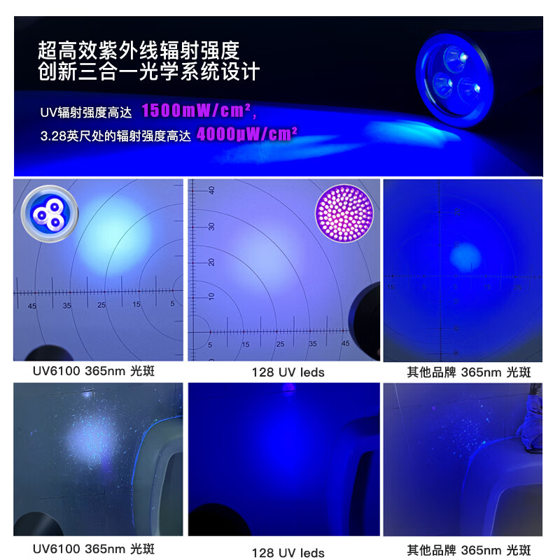 TANK007 UV6100紫外线手电筒365nm高清大图