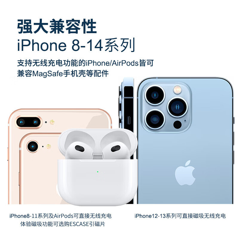 DBUE 适用苹果15无线充电器magsafe磁吸式iphone14promax13plus华为小米手机耳机