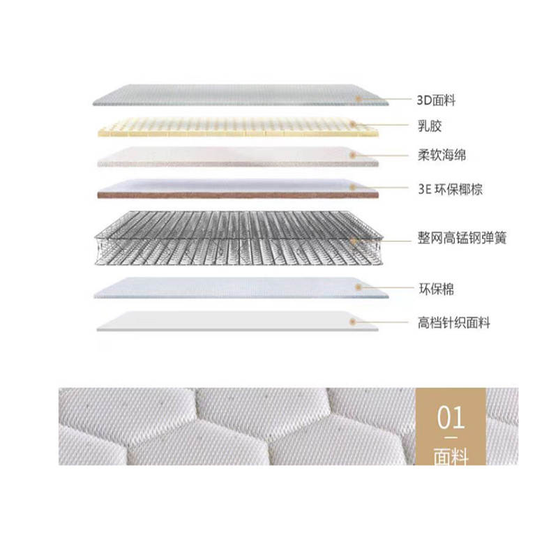 国翌[床垫]#-18原木色床卧室床宿舍床实木床木制床双人床1.8米床垫 2000*1800mm