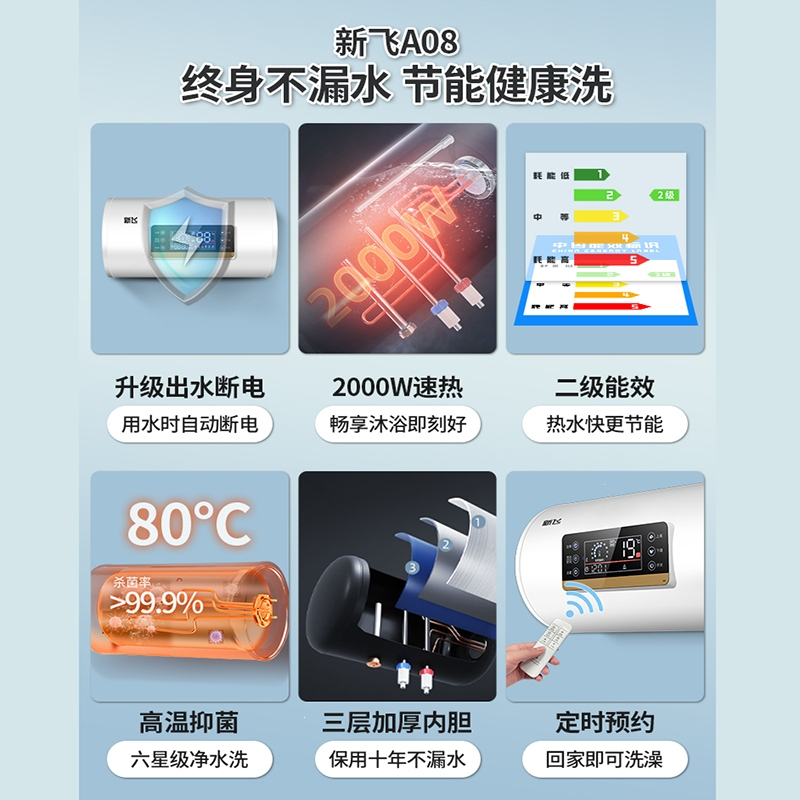 上门安装新飞热水器电家用卫生间洗澡速热储水式扁桶圆桶租房电热水器_扁桶40升旋钮款出水断电上门安装双内胆安全节能高级配件