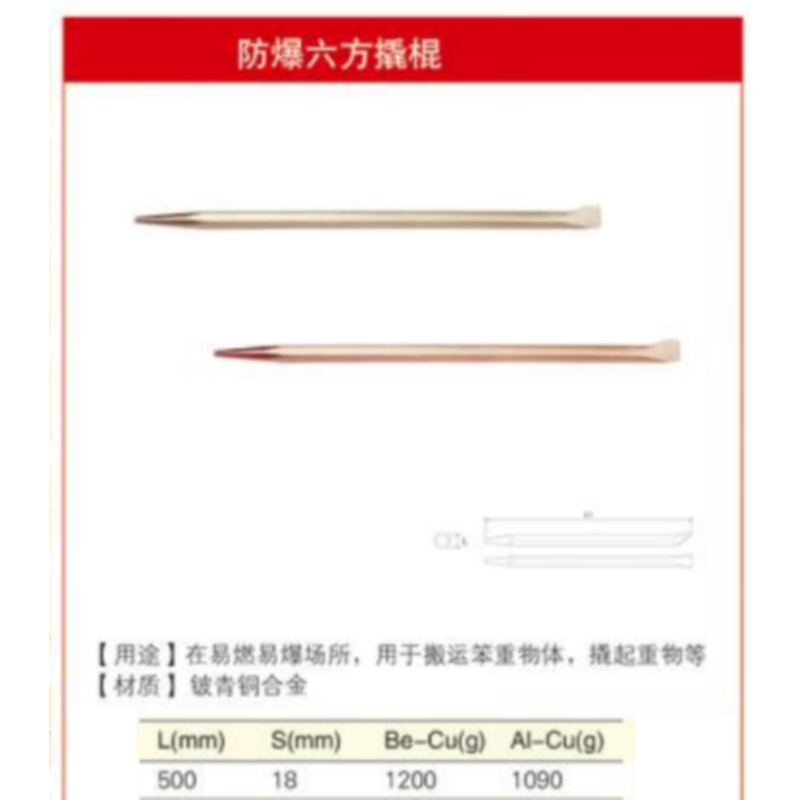 四凯铍青铜六方撬棍SK-OS-186把高清大图