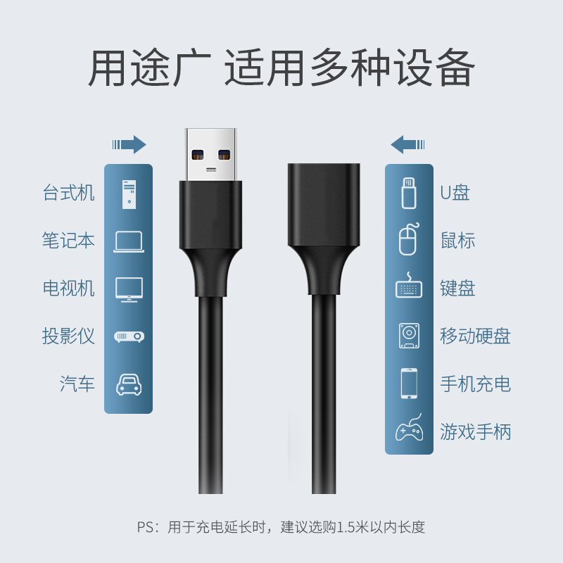 绿联 USB延长线 1.5米/根