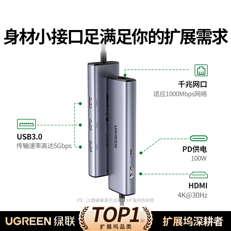 绿联Type-C扩展坞网口千兆拓展坞USB分线器雷电4转HDMI网线转接头4K转换器适用苹果MacBook华为电脑