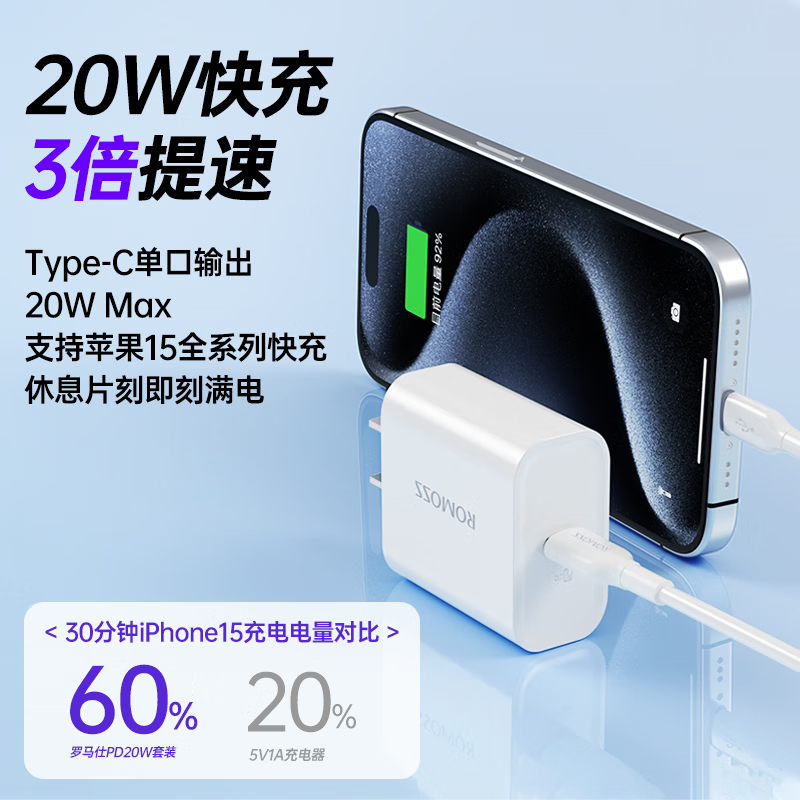 罗马仕苹果充电器iPhone16/15ProMax快充套装PD20W充电头+双头Type-C数据线适用15/16手机高清大图