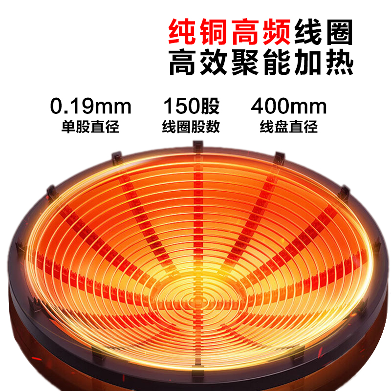电磁双头单尾炒炉 FLT-GT-STSW40-DC高清大图