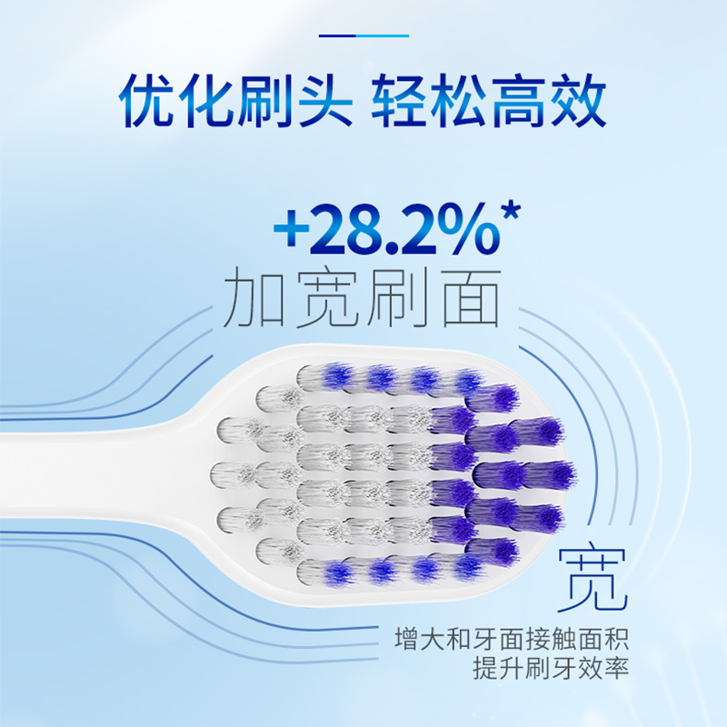 舒适达宽头软毛牙刷*1支装(颜色随机)