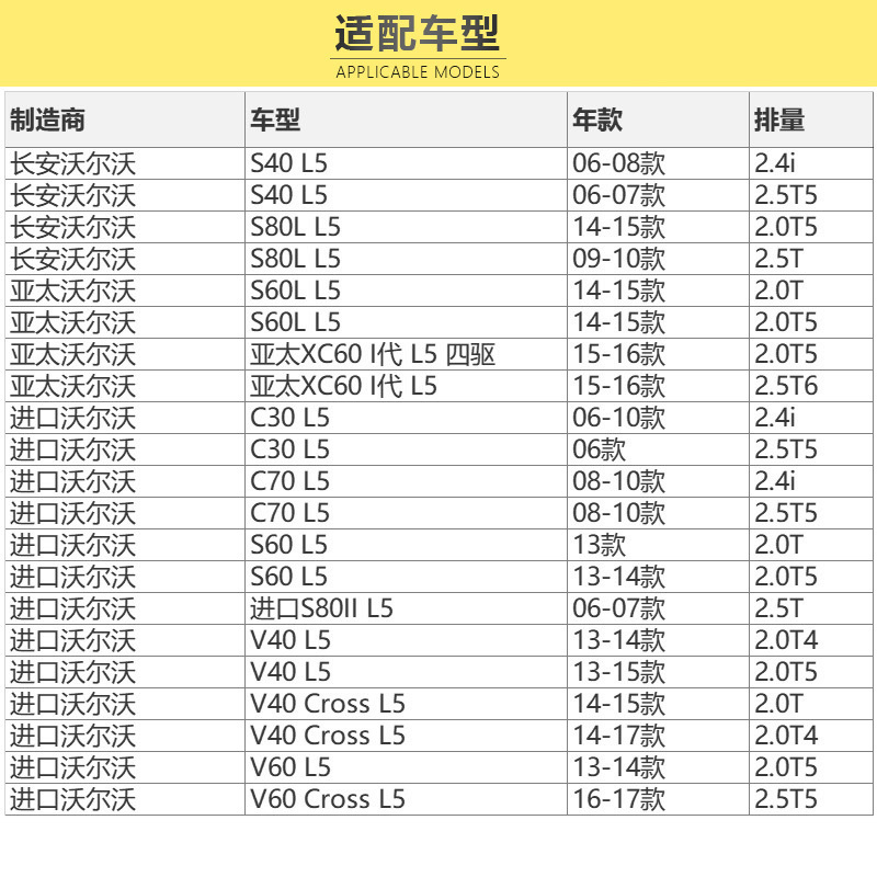 马勒(MAHLE)机滤OX370D适配沃尔沃S80L/S60L/XC60/C30/C70/S60/V40/V60