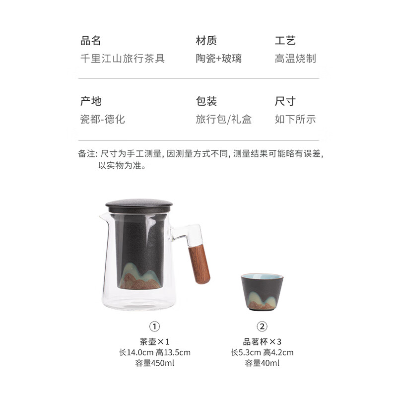 苏氏陶瓷/SUSHI CERAMICS JA03 手绘釉画彩千里江山手柄玻璃旅行包便捷茶具文创伴手礼套组高清大图