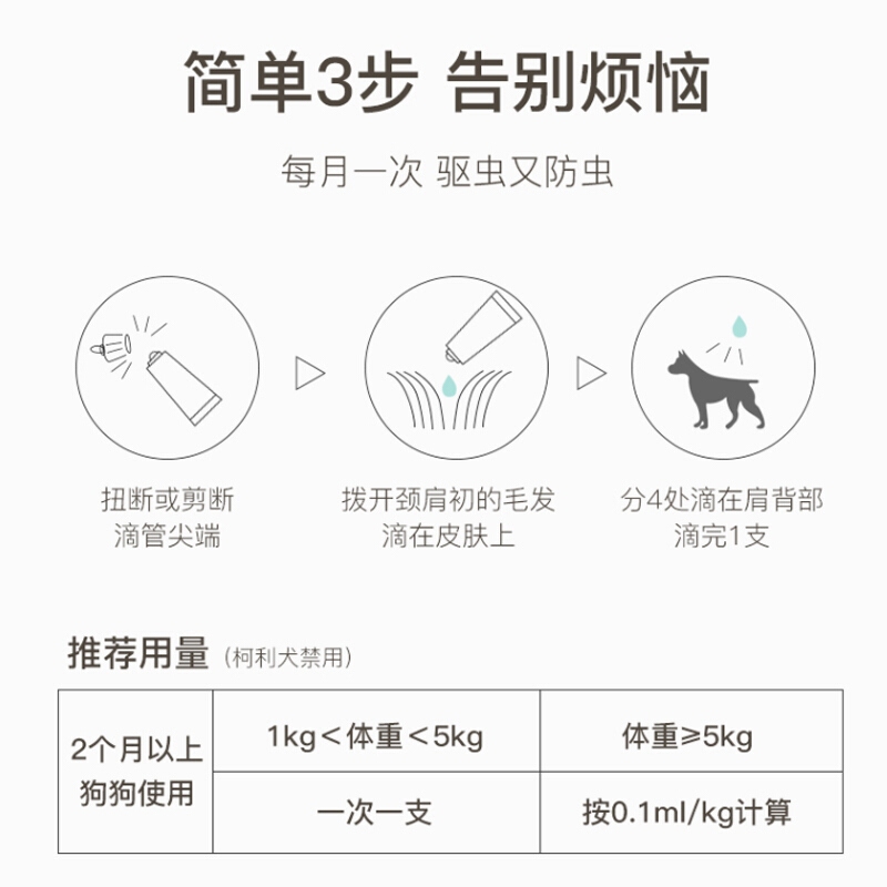 朗莫特犬用体内外驱虫药一支搞定0.5ml单只装