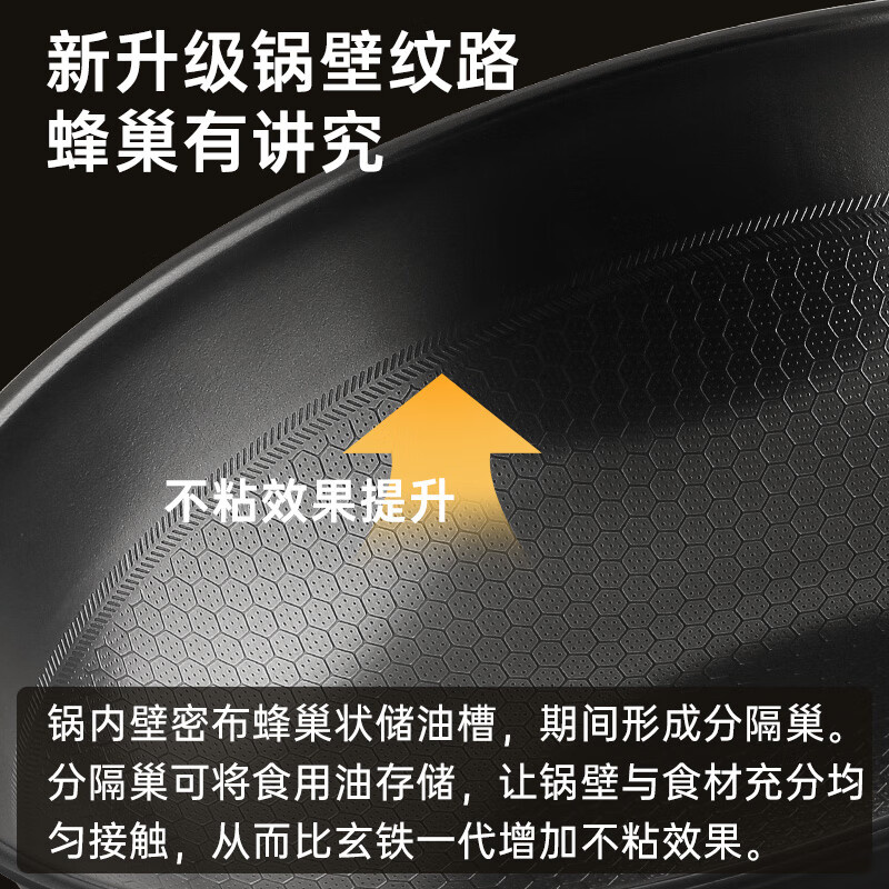 炊大皇 AWXT32GT 32cm 真味炒菜锅 (单位:个)高清大图
