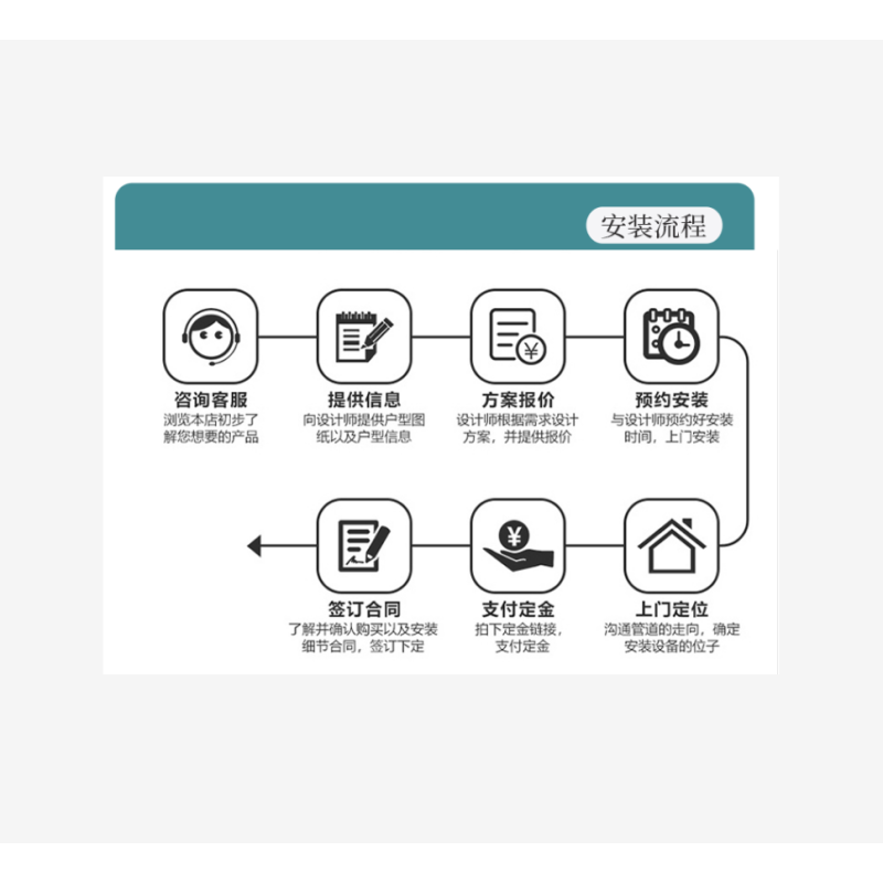 日立(HITACHI) UX系列变频RAS-72FN9Q/RPIZ-72FN9Q/P