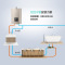 华帝(VATTI)零冷水燃气热水器16L 家用16升即开即热式 智能恒温强排式热水器 零冷水热水器 天然气