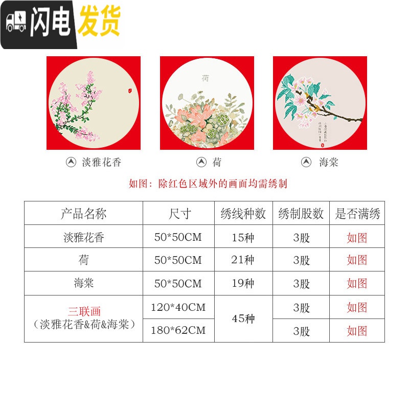 三维工匠十字绣2019新款客厅小幅小件古风小型自己手工丝带 [中版]淡雅花香[满绣棉线50*50厘米]线量多30免费补高清大图