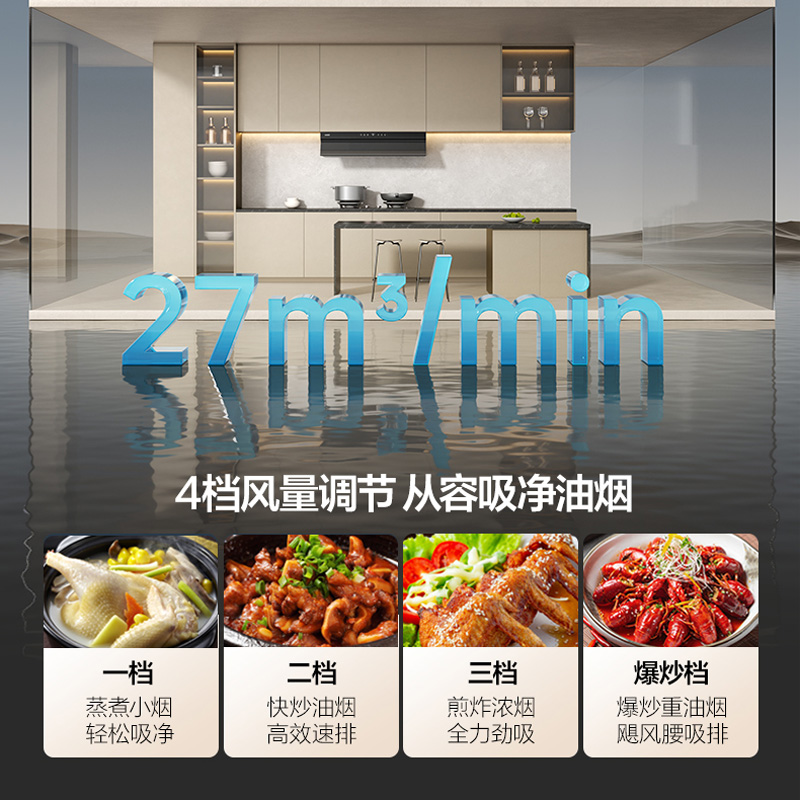 华帝(vatti)官方[小飞碟Pro S55]欧式顶吸 超薄三腔抽油烟机 变频27风量大吸力 i11S55单烟机 自动洗高清大图