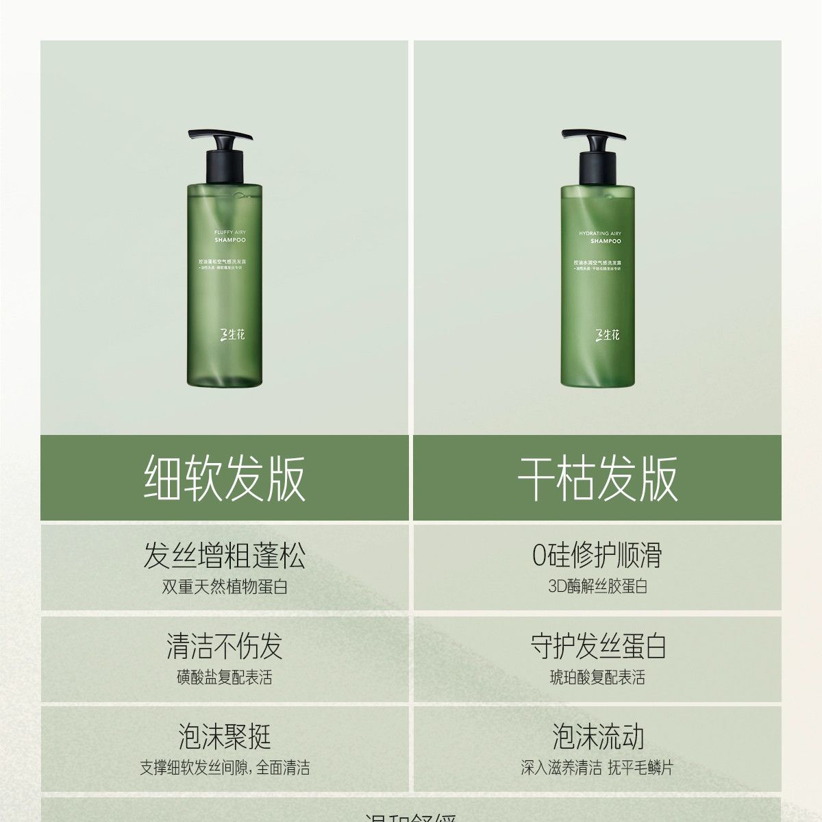 百雀羚三生花洗发水蓬松控油空气感洗发露润发乳修护留香防断发洗发水400ml高清大图