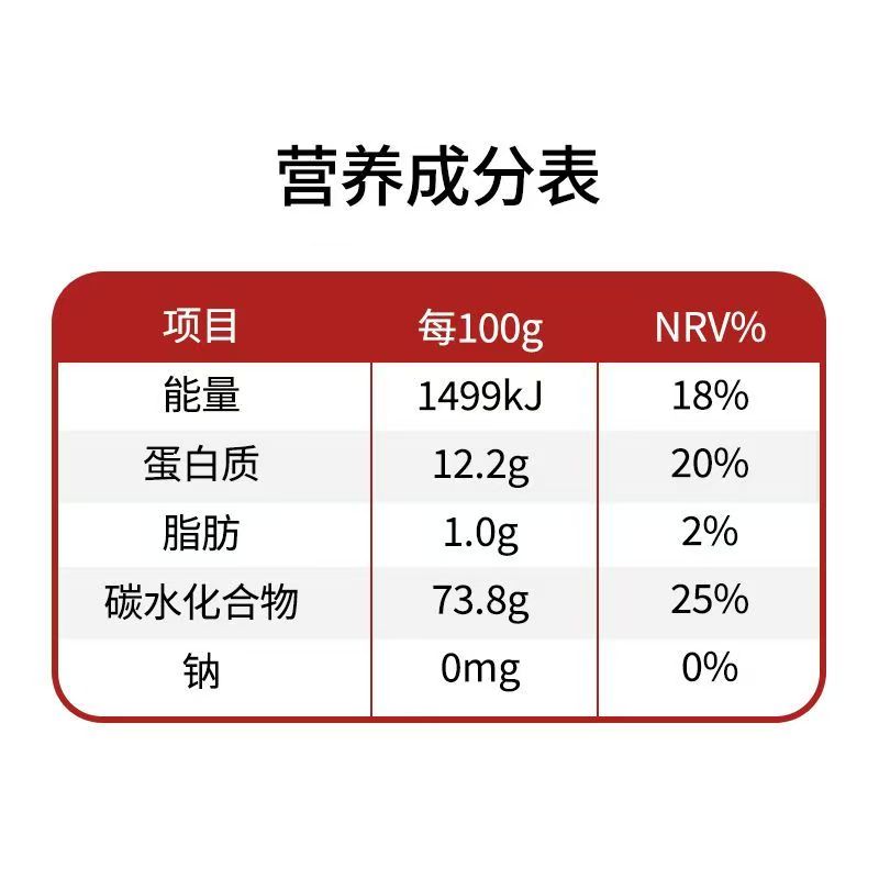 金沙河面粉 团圆饺子粉5斤 饺子专用中式面点饺子粉2.5kg高清大图