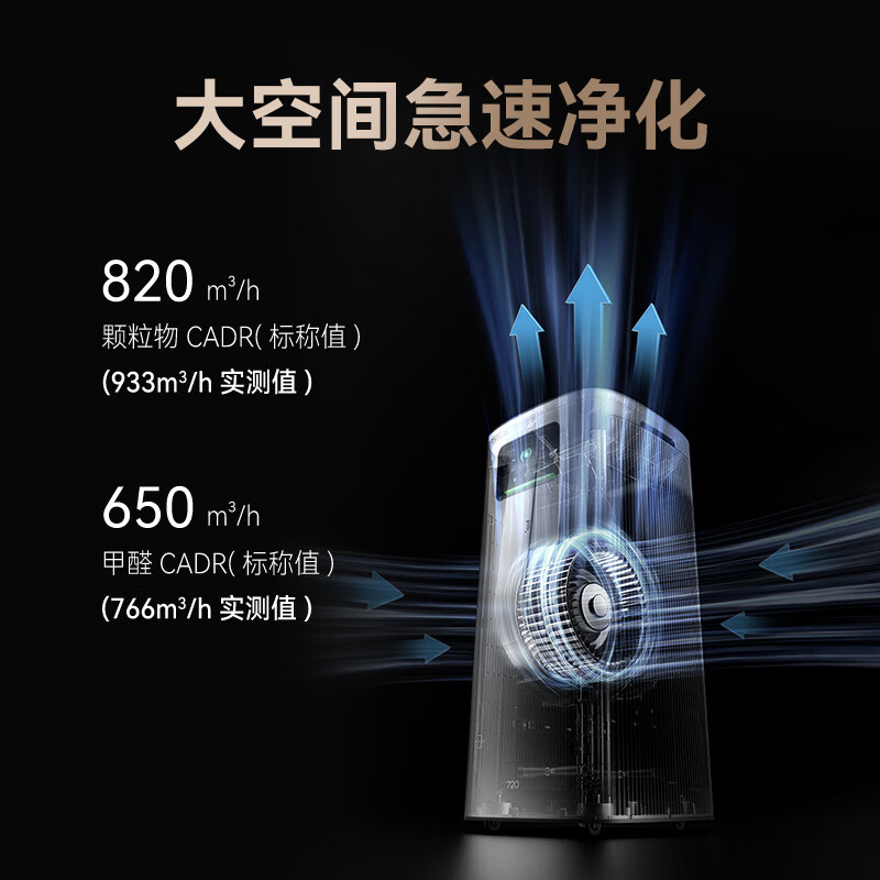 华为 智选720智能空气净化器3Pro 铂金除醛高清大图