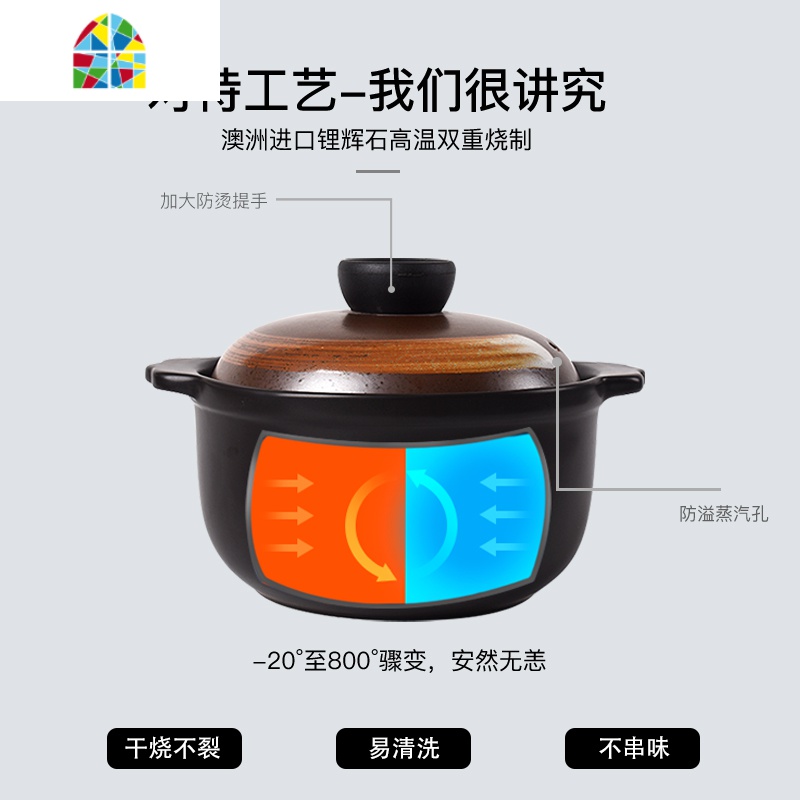砂锅炖锅家用日式陶瓷沙锅炖锅煲汤小号煲仔饭砂锅燃气煤气灶专用 FENGHOU 2.4L线条纹高清大图