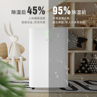 海尔(Haier)除湿机CF20-PJ1抽湿机除湿器家用卧室吸湿器地下室干燥机