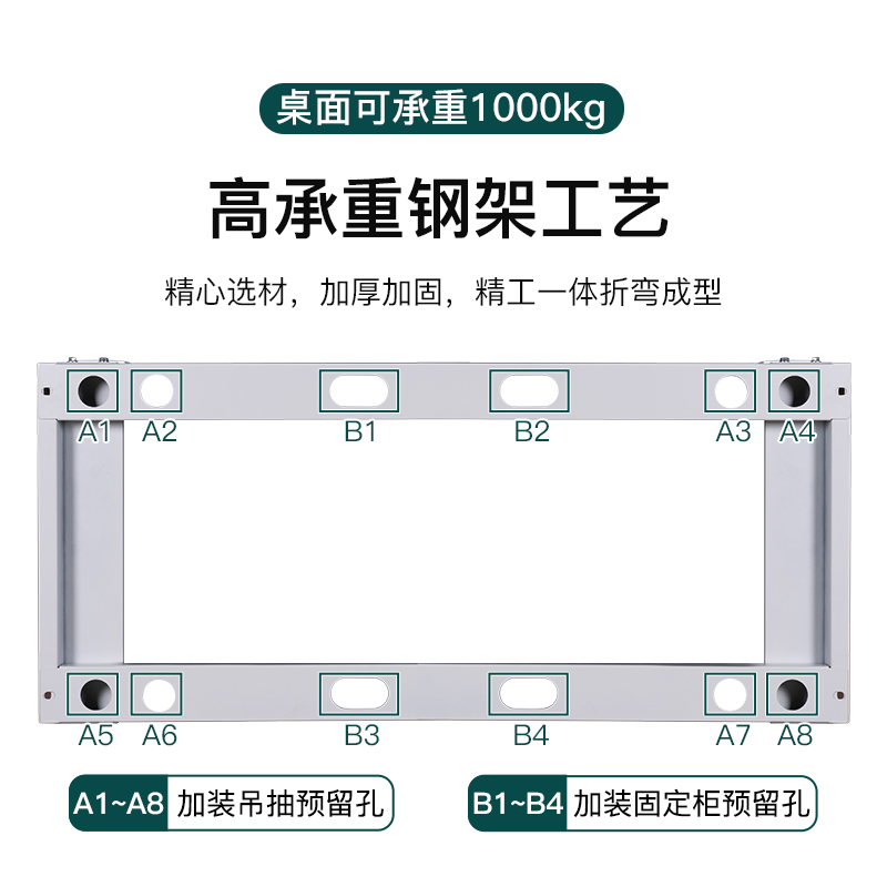 尔迈 重型工作台操作台检验桌子打包台车间维修台钳工工作台1.2米Q款高清大图