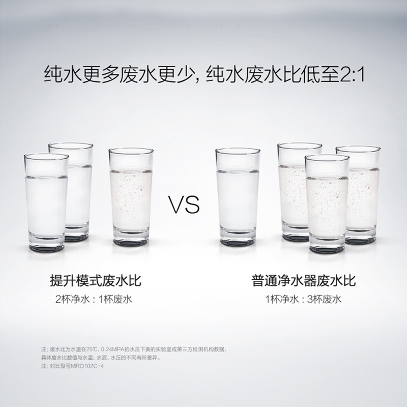 美的 Midea 净水器家用 净水机无桶大通量 2:1母婴纯水机(X600)MRC1698C-600G