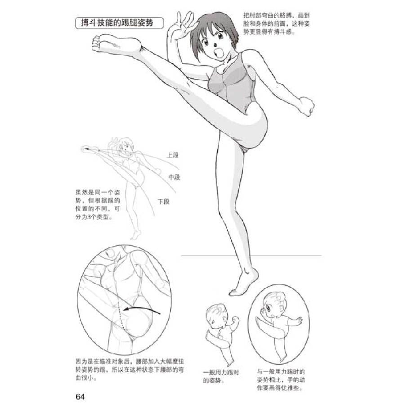 正版新书]漫画技法终极向导 4 活动人物绘画技巧篇(升级版)[日高清大图