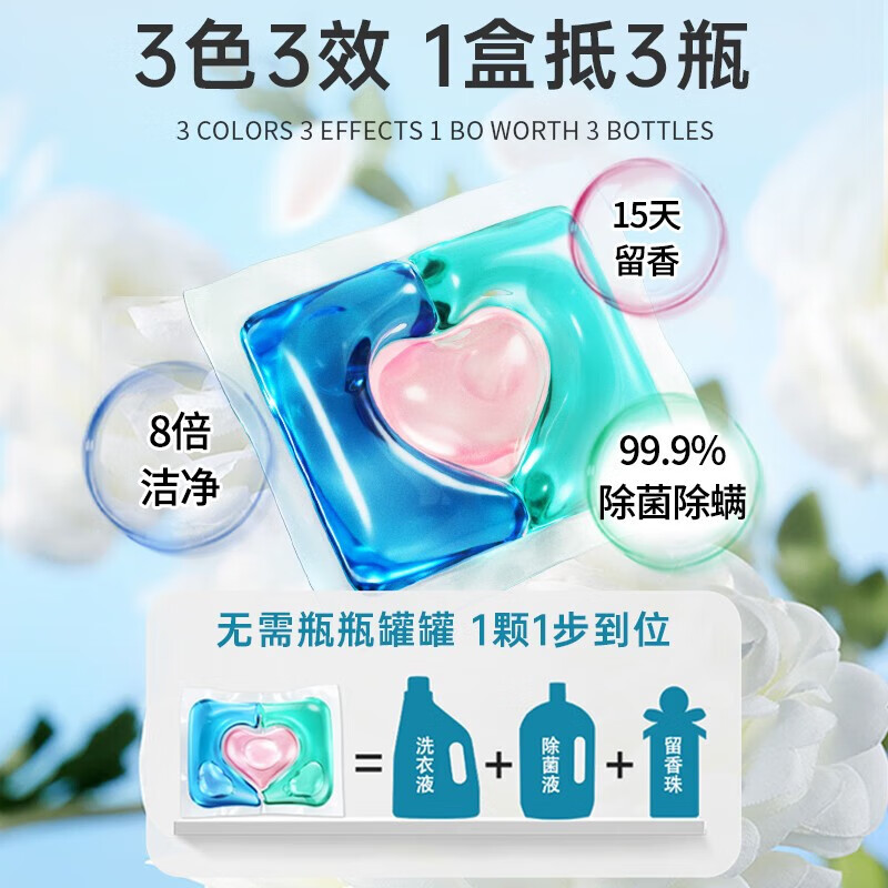 蔬果园蔬果园3D炫彩护色香氛洗衣凝珠(浓缩强效型)10g*50颗 *3盒高清大图