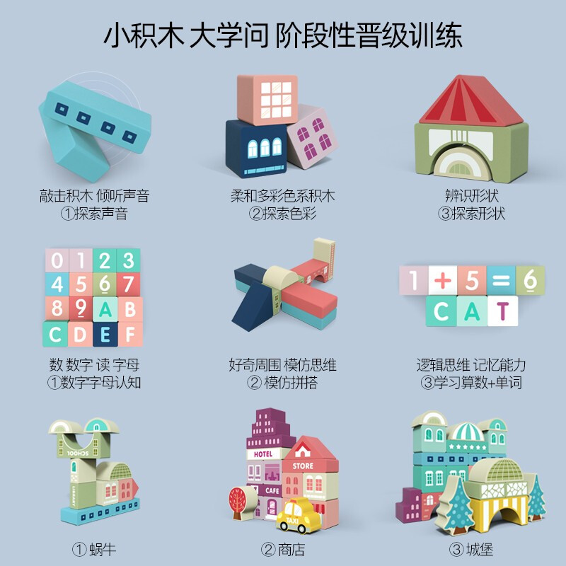 木丸子206粒都市街景大颗粒积木儿童玩具男女孩拼装拼图早教生日礼物木丸子169高清大图