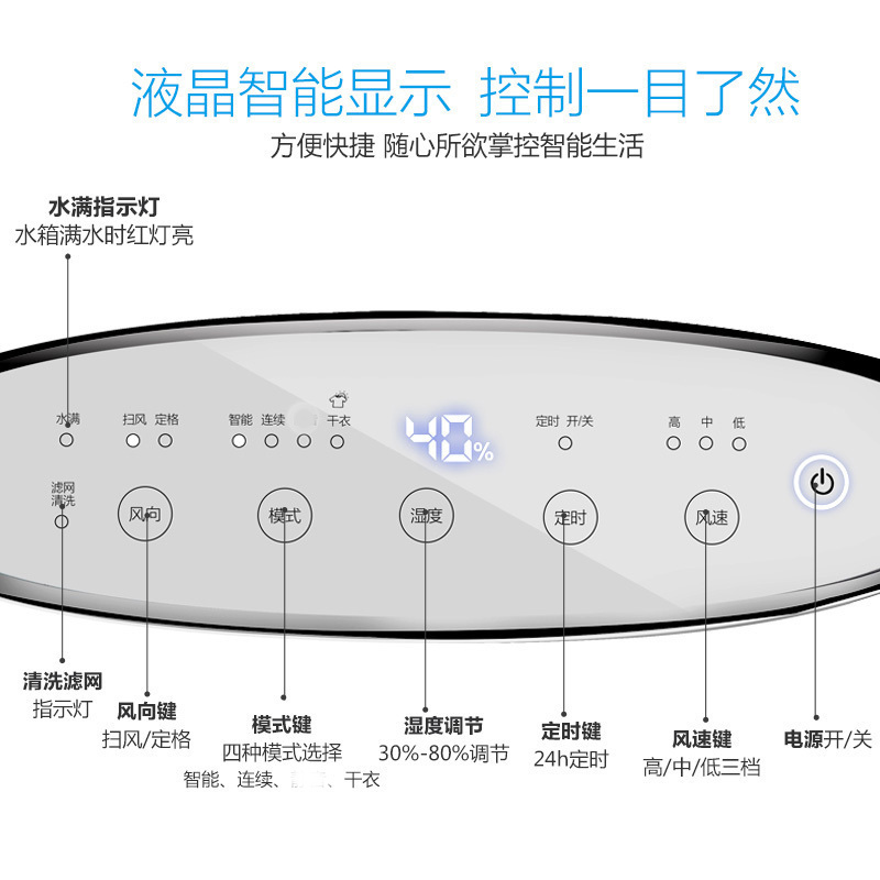 格力(GREE) 除湿机抽湿机除湿器家用卧室低噪地下室工业大面积去湿机吸湿器空气干燥机40升 DH40EFA1A