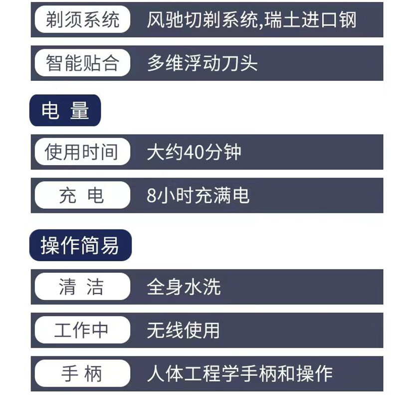 飞利浦(Philips) 剃须刀电动刮胡刀进口三刀头全身水洗胡须刀USB充电快充S1213高清大图