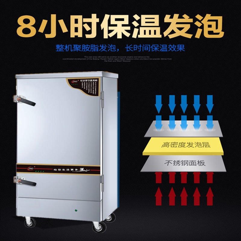 多美多 节能型24盆电蒸柜 1415*645*1470、24盘蒸柜 380V/24KW高清大图