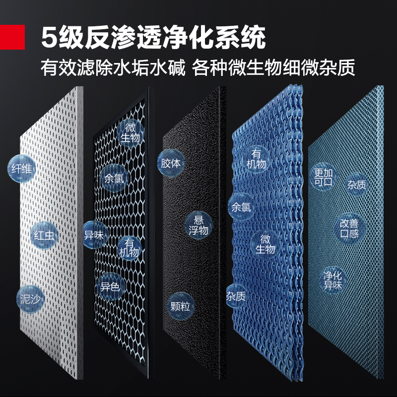 德玛仕 DEMASHI 商用净水器 商用烧水机直饮水机SRZ-30/SRZ-2L-L7 一开一净[RO五级过滤]级
