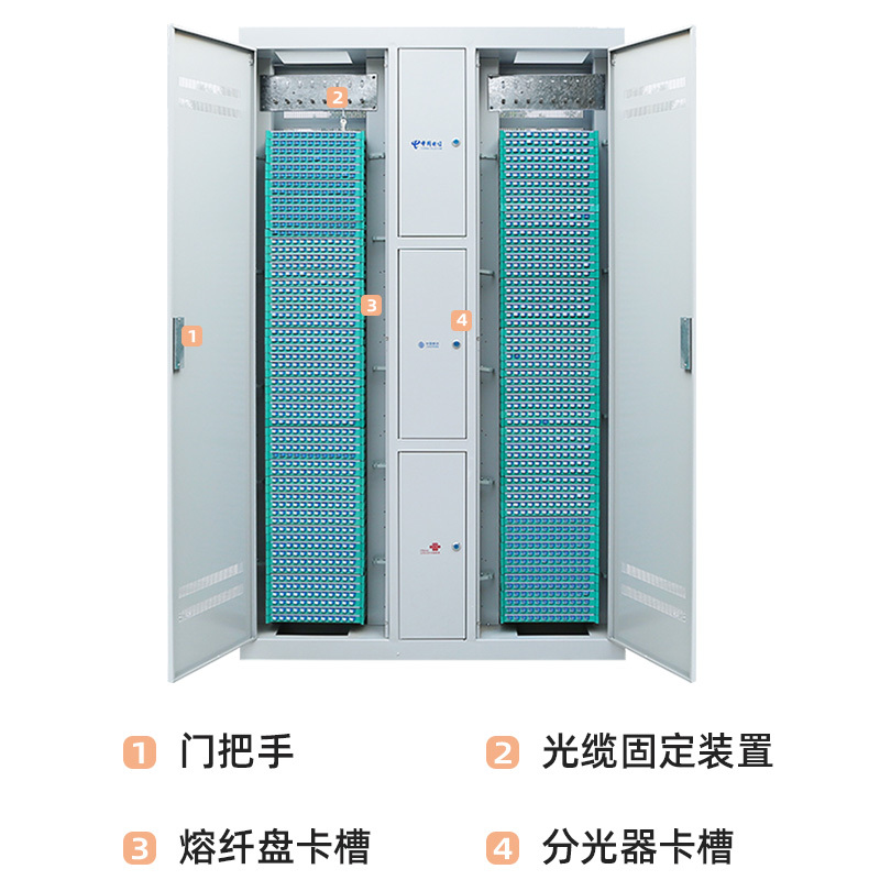 千天(QANTOP)终端箱1440芯光缆交接箱光纤光交箱落地式终端盒 1440芯三网合一SC满配 QT-GXJ026