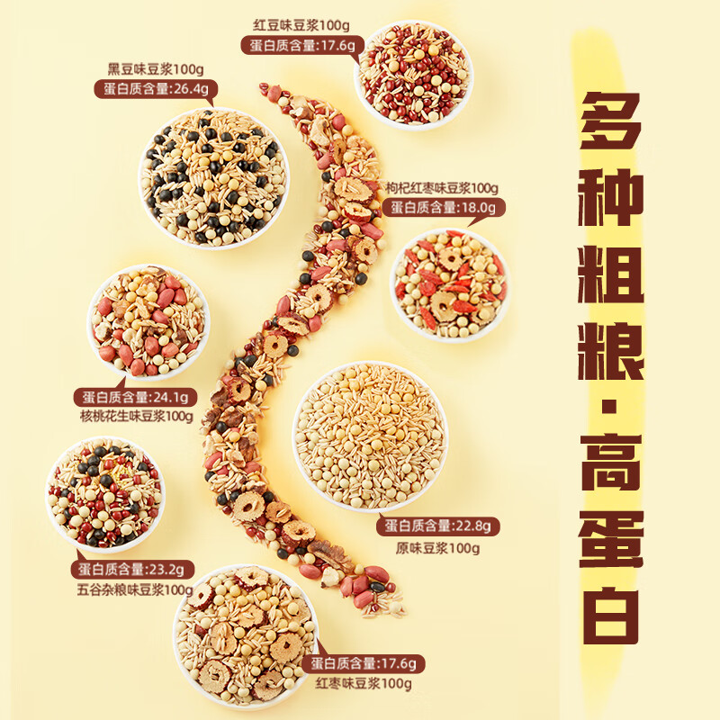 十月稻田21日SYDT豆浆料包1.68kg礼盒/盒高清大图