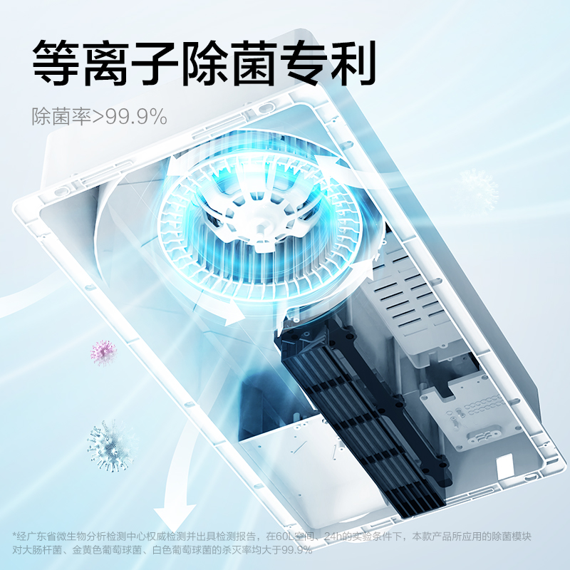 [免费安装]海尔智能恒温除菌浴霸暖风照明排气一体卫生间浴室除湿换气HJC-1高清大图
