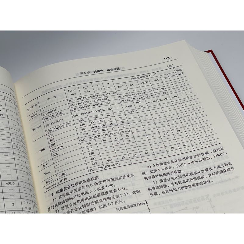 醉染图书铸造手册 第2卷 铸钢 第4版9787111675822高清大图