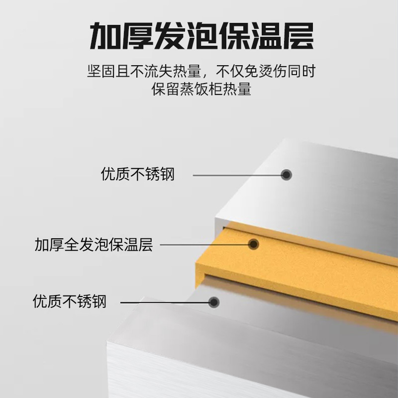 圣托(Shentop)商用高原燃气蒸饭柜 20盘双门燃气蒸柜蒸饭车高压智能全自动蒸箱节能海鲜蒸柜 DDE14