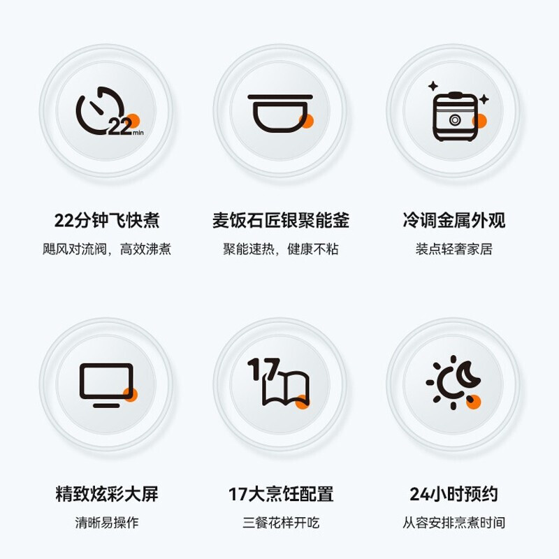 美的(Midea)4L飞快 电饭煲 家用电饭锅 智能预约多功能煲汤煮米饭杂粮粥 4L容量 MB-RC421