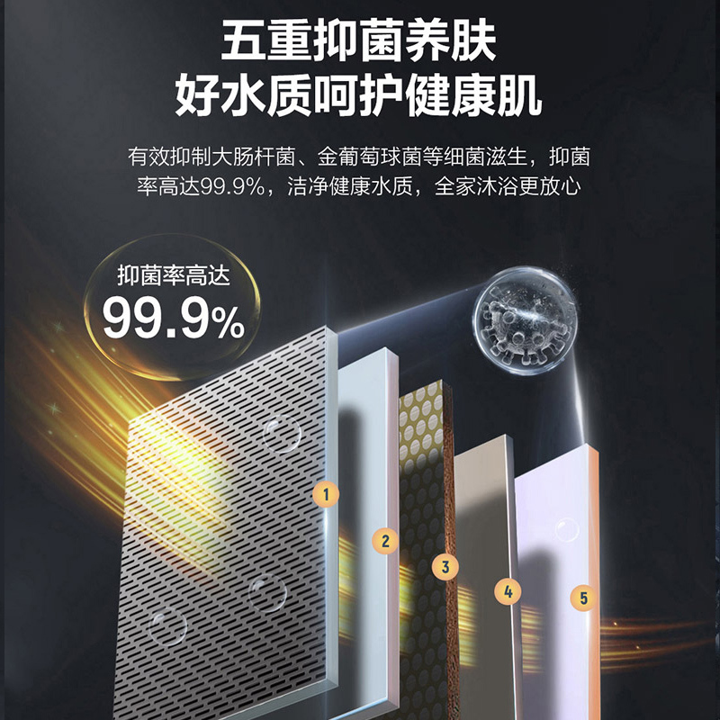 海尔(Haier)12升家用液化气热水器水气双调恒温 智能分段燃烧 56重安防 JSQ22-12UTS(20Y)高清大图