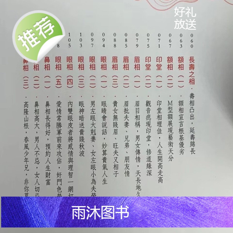 正版 论人相看人生 吴丰隆 完美高清大图