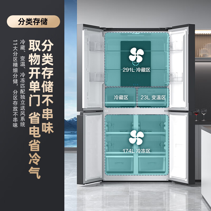 康佳(KONKA)488升智能双变频一级能效除菌净味15天生态原鲜十字对开门电冰箱BCD-488WEGQ4SP