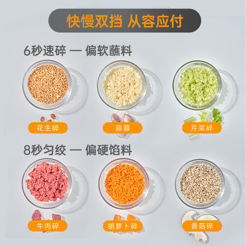 美菱绞肉机MM-DC25高清大图