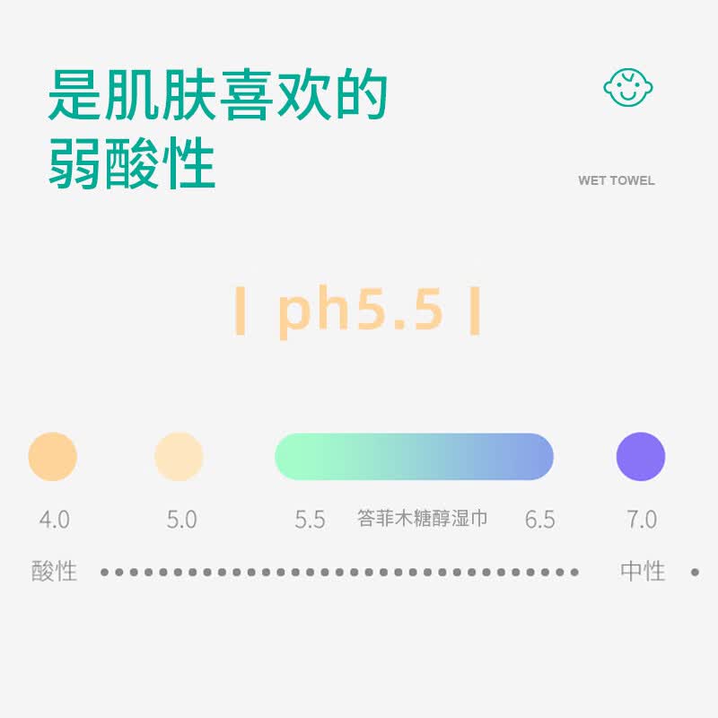 答菲木糖醇婴儿手口湿巾80p*10包(单位:包)高清大图