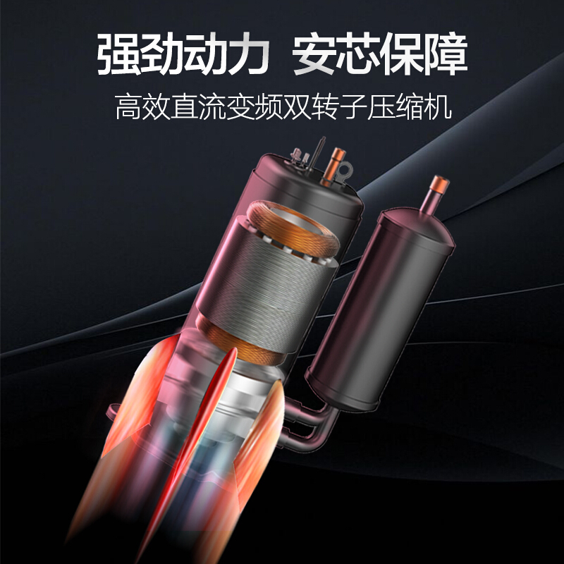 奥克斯一拖五小6匹中央空调家用空调多联机风管机DLR-H145W(G1)变频卡机高清大图