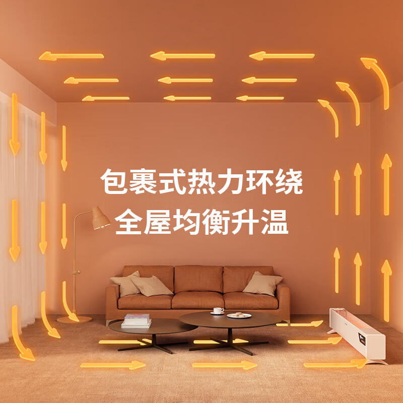 西屋Westinghouse WTH-630Y踢脚线取暖器高清大图