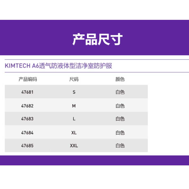 金特(KIMTECH) A6 洁净室防护服1件 液体防护 透气舒适 金佰利高清大图