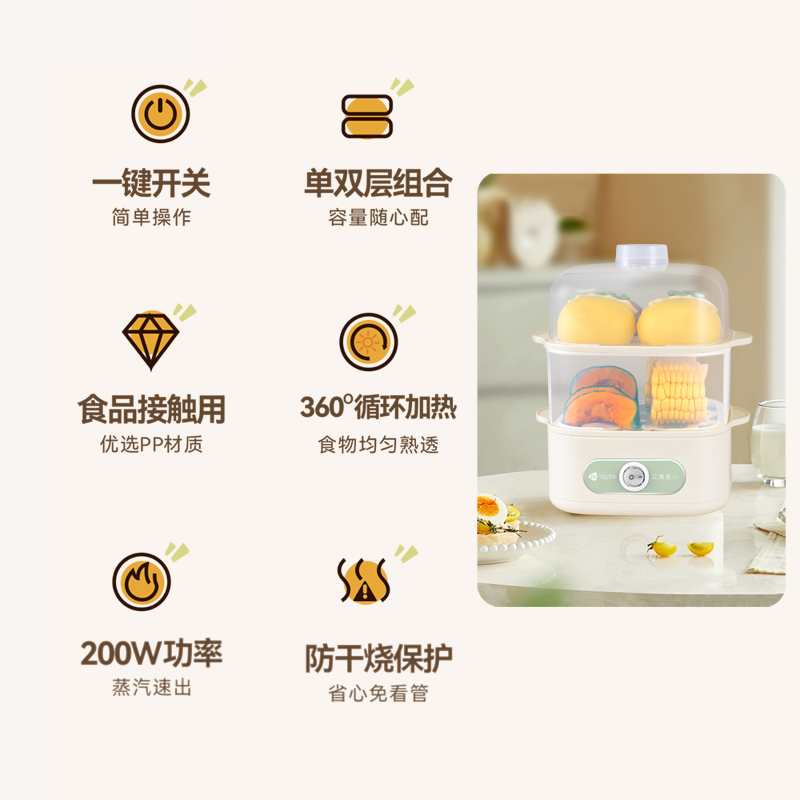 艾青春多功能蒸蛋器 AI-ZDQ3,12个蛋(双层)高清大图