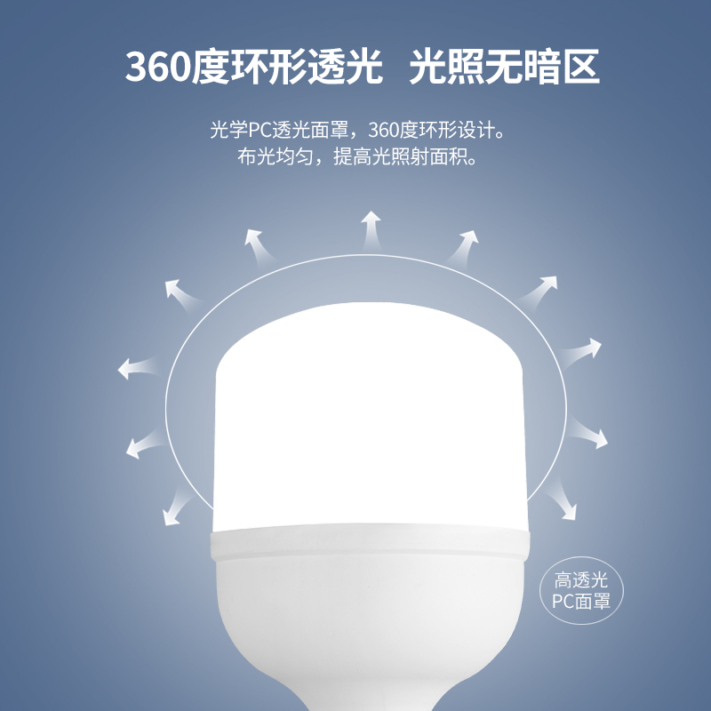 雷士照明led球泡灯E27大螺口球泡夜市摆摊厂房工矿灯大功率灯泡